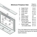 Building Code For Gas Fireplace Surround