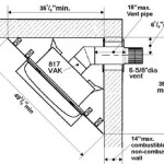 Corner Gas Fireplace Dimensions