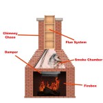 Fireplace Damper Chain