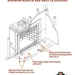 Fireplace Hearth Dimensions