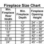 Gas Fireplace Pipe Diameter Chart