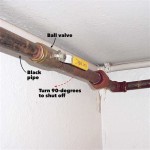 Gas Fireplace Shut Off Valve Position