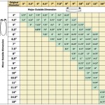 Gas Fireplace Vent Pipe Size Chart