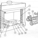 Parts Of A Gas Fireplace Diagram