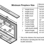 Standard Gas Fireplace Insert Dimensions