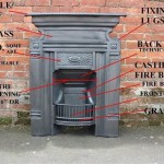 Victorian Fireplace Parts Names