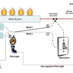 What Kind Of Switch Do I Need For A Gas Fireplace