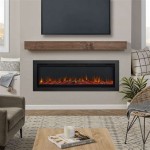 Which Electric Fireplace Insert Gives The Most Heat