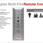 Why Is My Electric Fireplace Remote Not Working